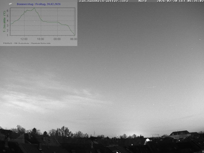 Archiv Foto Webcam Blick in den Himmel über Mannheim