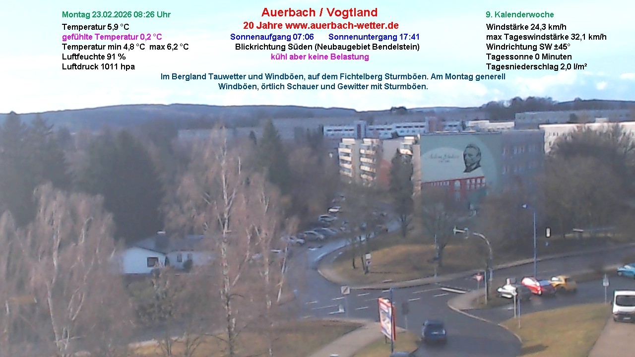 Archiv Foto Webcam Auerbach Vogtland