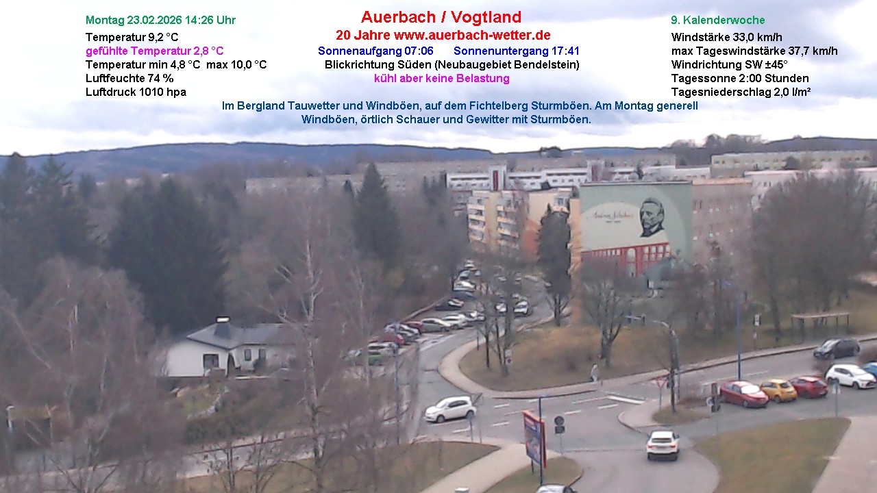 Archiv Foto Webcam Auerbach Vogtland