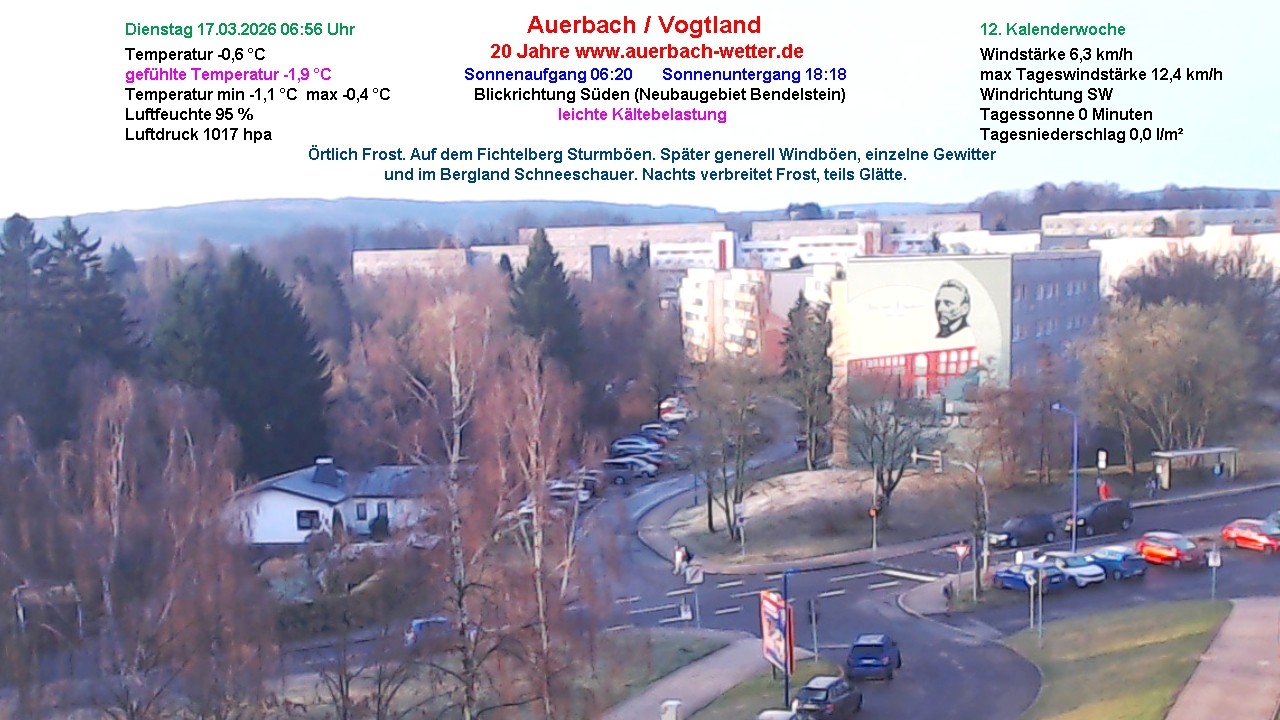 Archiv Foto Webcam Auerbach Vogtland