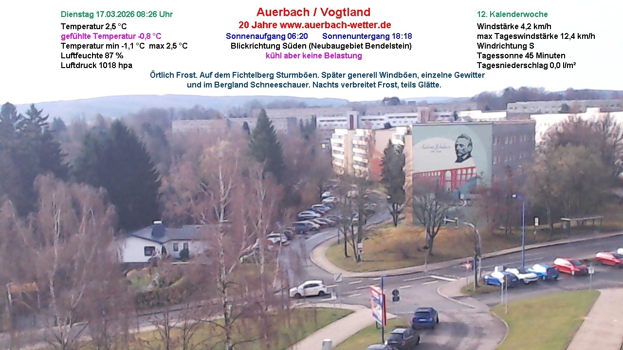 Archiv Foto Webcam Auerbach Vogtland