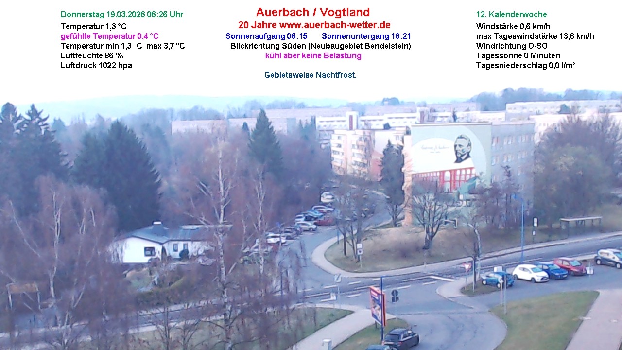 Archiv Foto Webcam Auerbach Vogtland