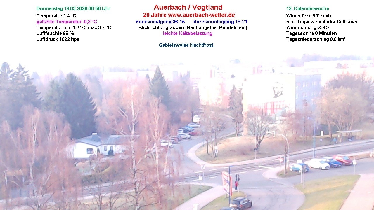 Archiv Foto Webcam Auerbach Vogtland