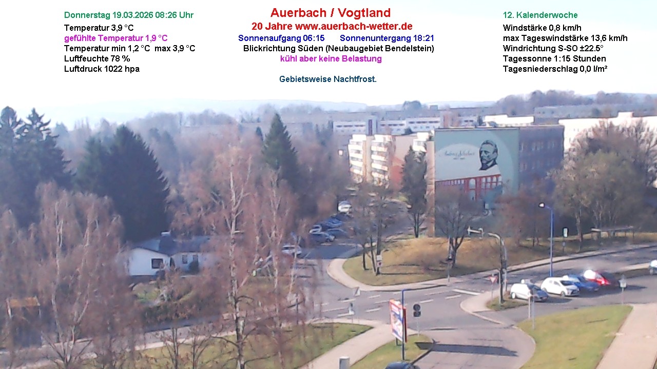 Archiv Foto Webcam Auerbach Vogtland