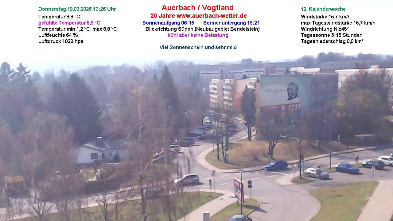 Archiv Foto Webcam Auerbach Vogtland
