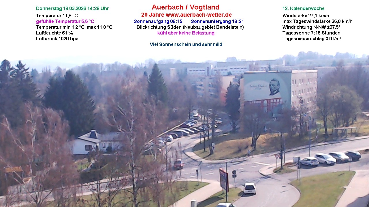Archiv Foto Webcam Auerbach Vogtland