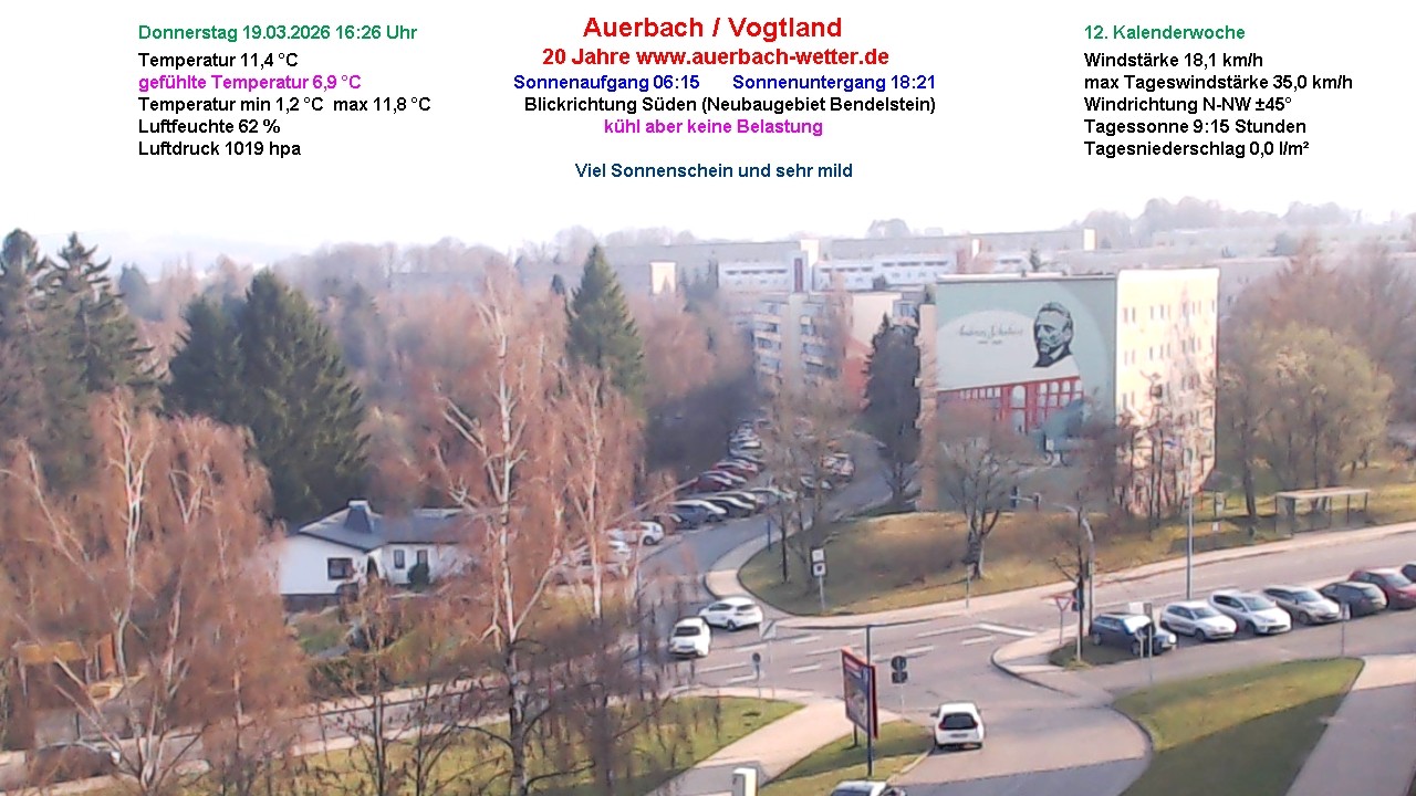 Archiv Foto Webcam Auerbach Vogtland