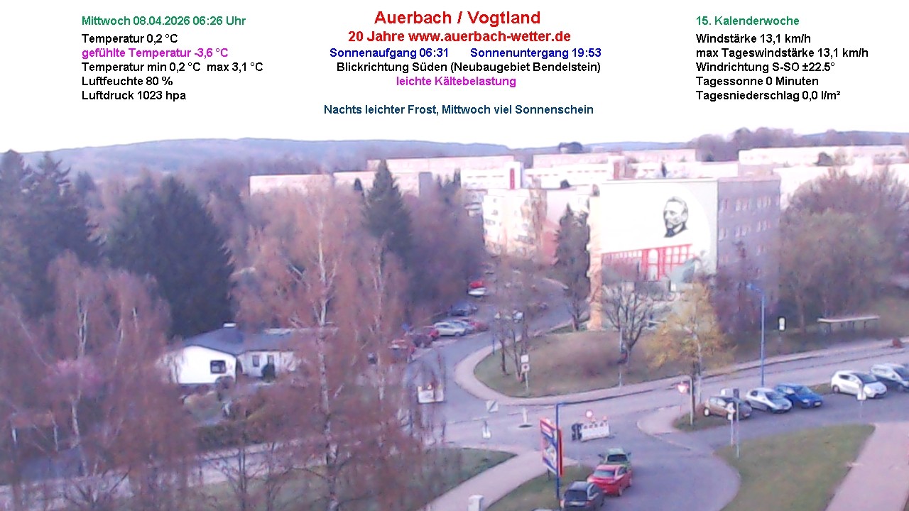 Archiv Foto Webcam Auerbach Vogtland
