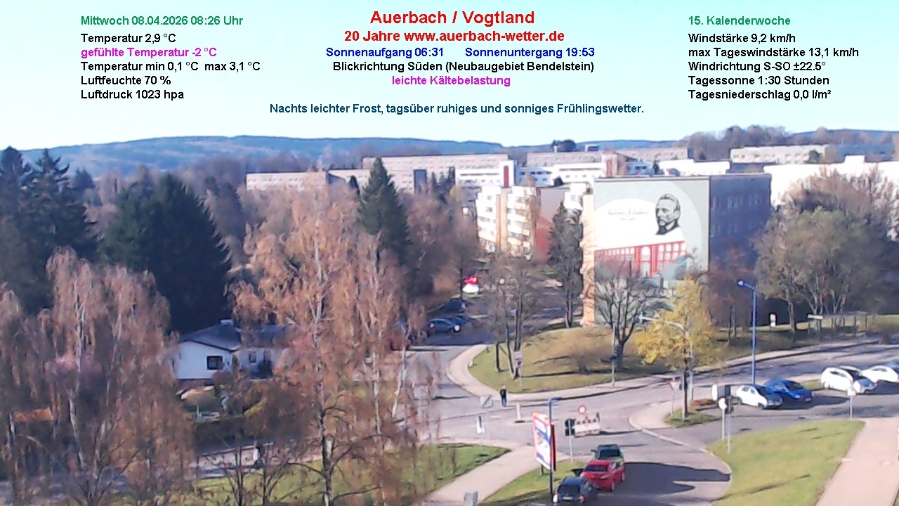 Archiv Foto Webcam Auerbach Vogtland