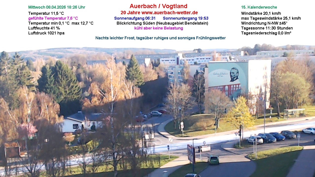 Archiv Foto Webcam Auerbach Vogtland