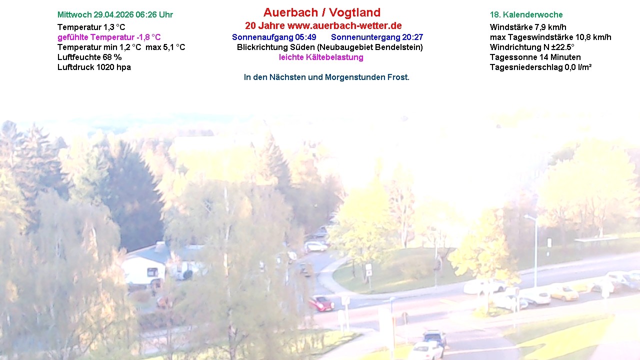 Archiv Foto Webcam Auerbach Vogtland