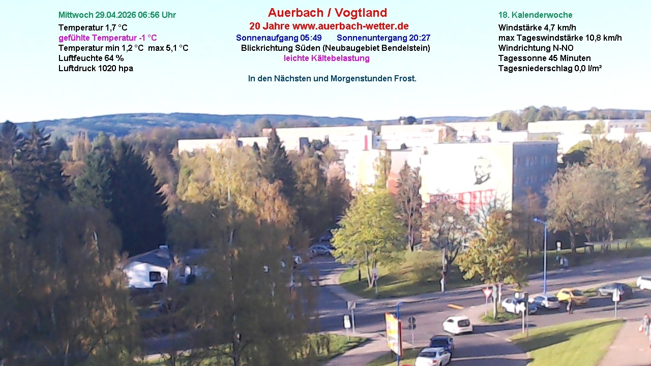 Archiv Foto Webcam Auerbach Vogtland