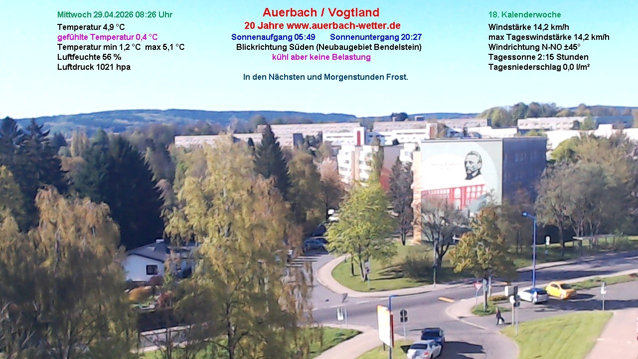 Archiv Foto Webcam Auerbach Vogtland