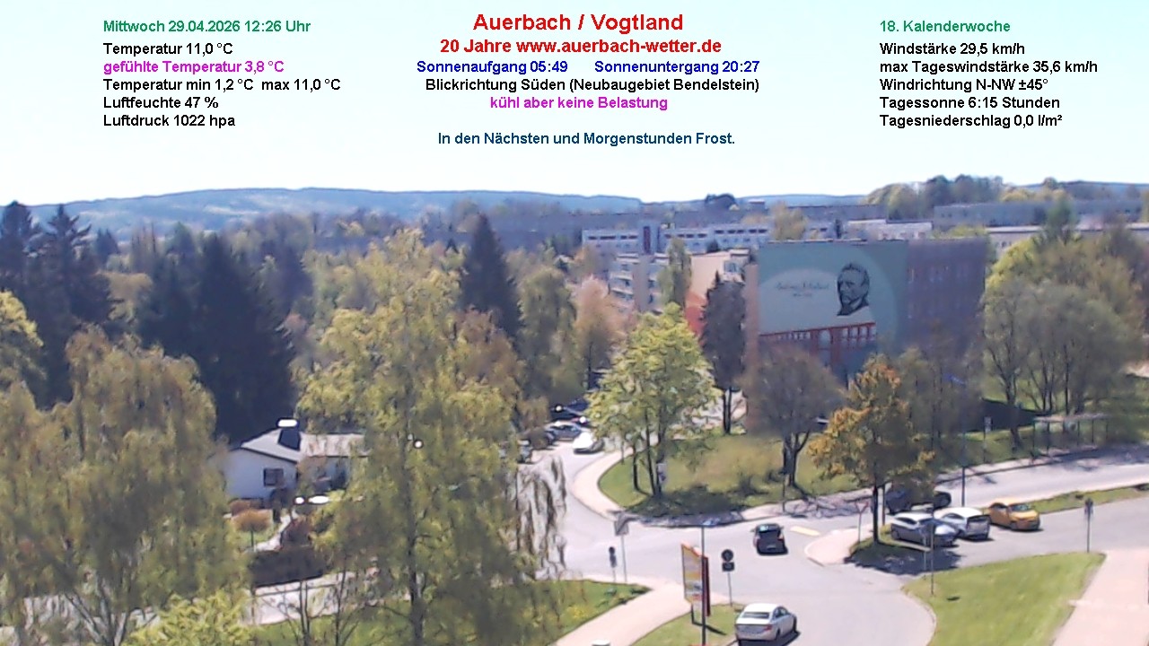 Archived image Webcam Auerbach - Vogtland, Saxony