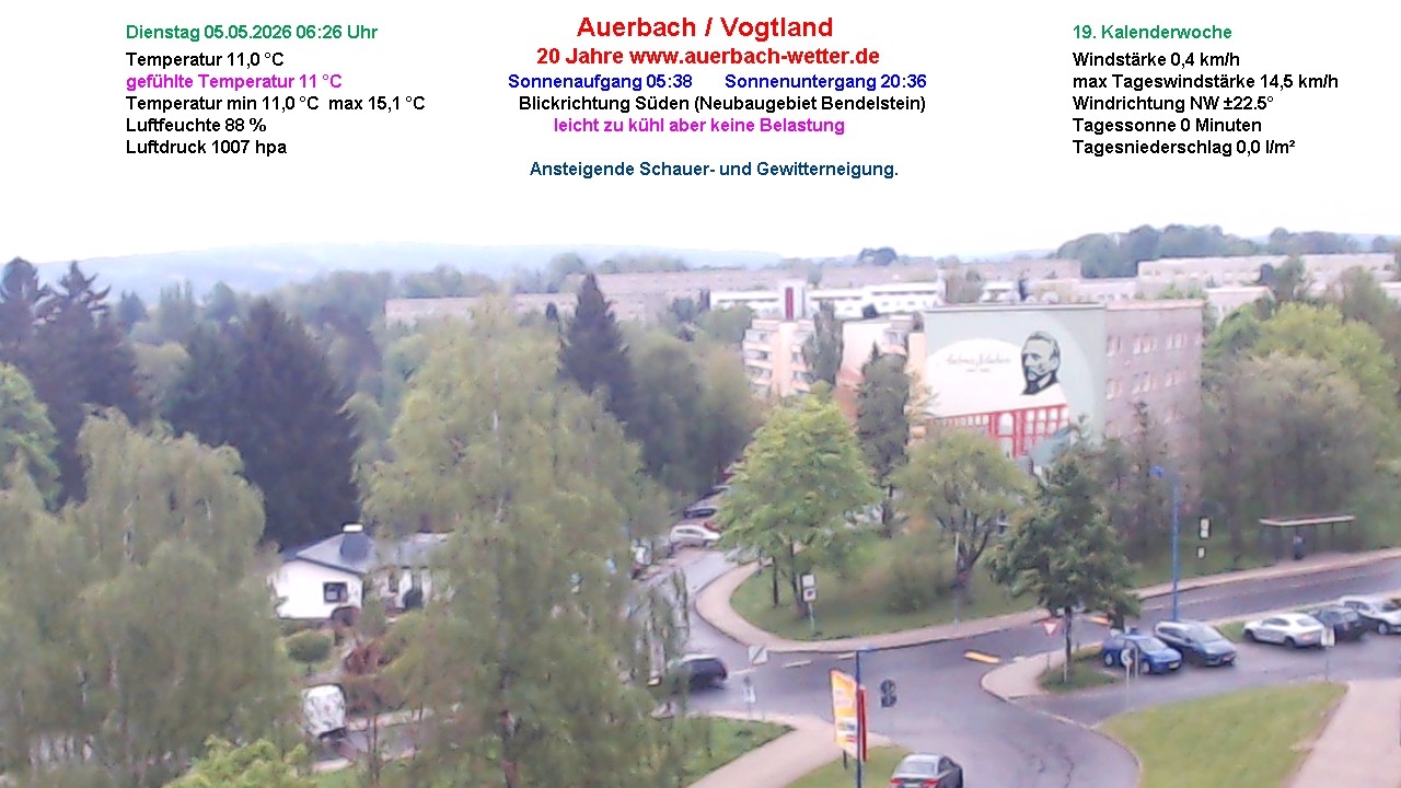 Archiv Foto Webcam Auerbach Vogtland