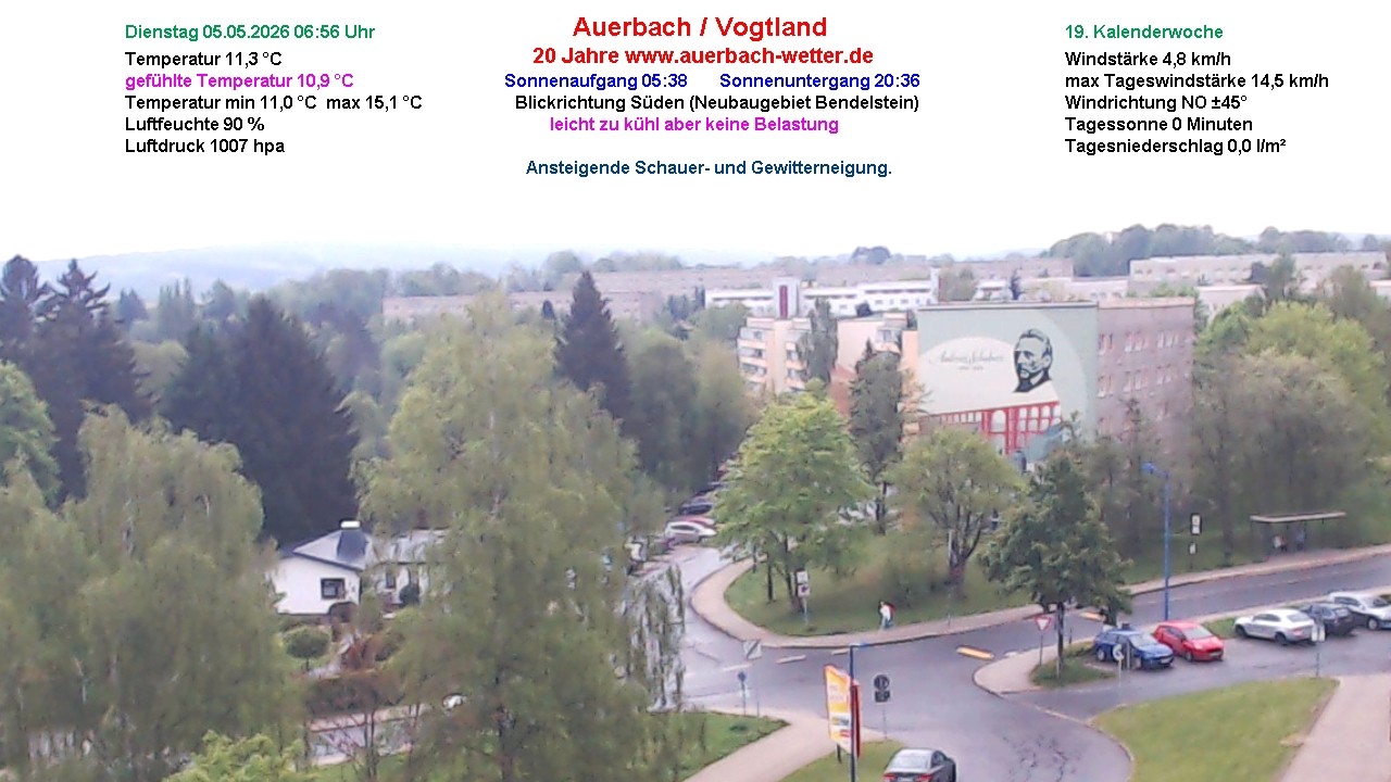 Archiv Foto Webcam Auerbach Vogtland