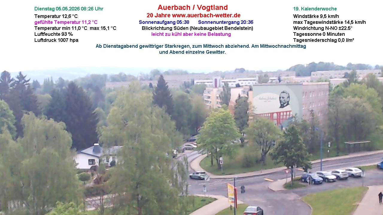 Archiv Foto Webcam Auerbach Vogtland