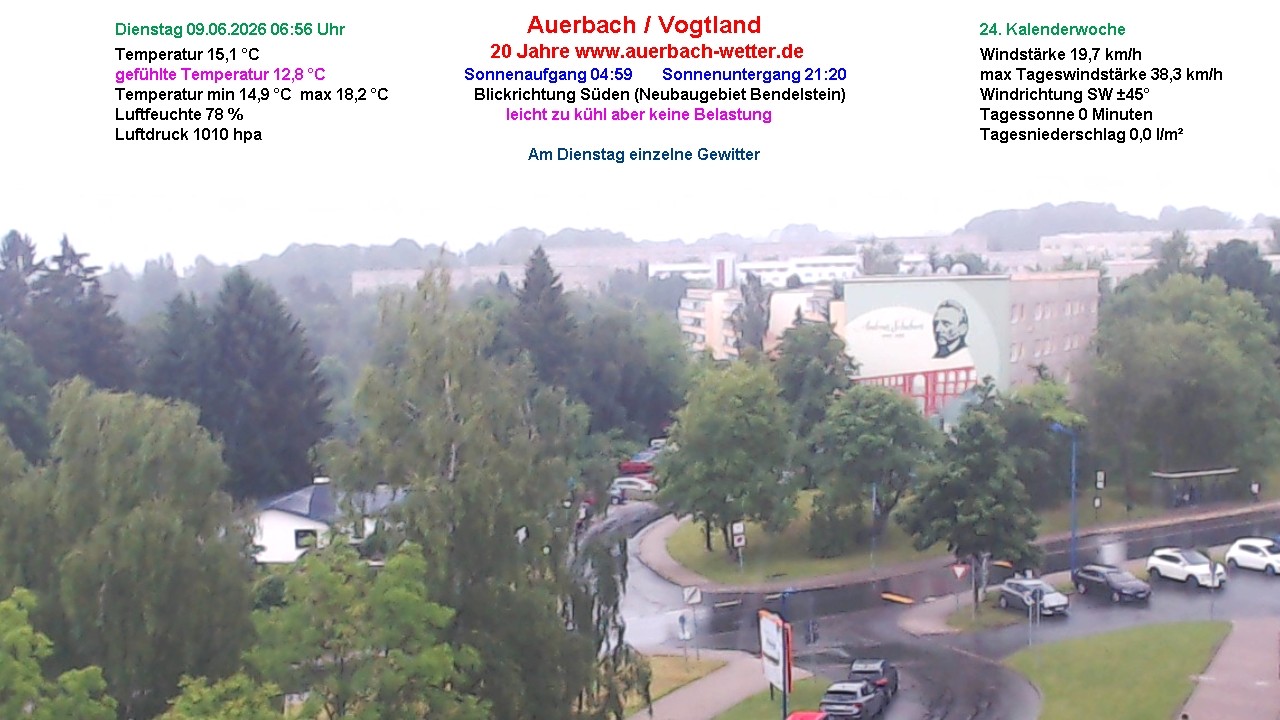 Archiv Foto Webcam Auerbach Vogtland