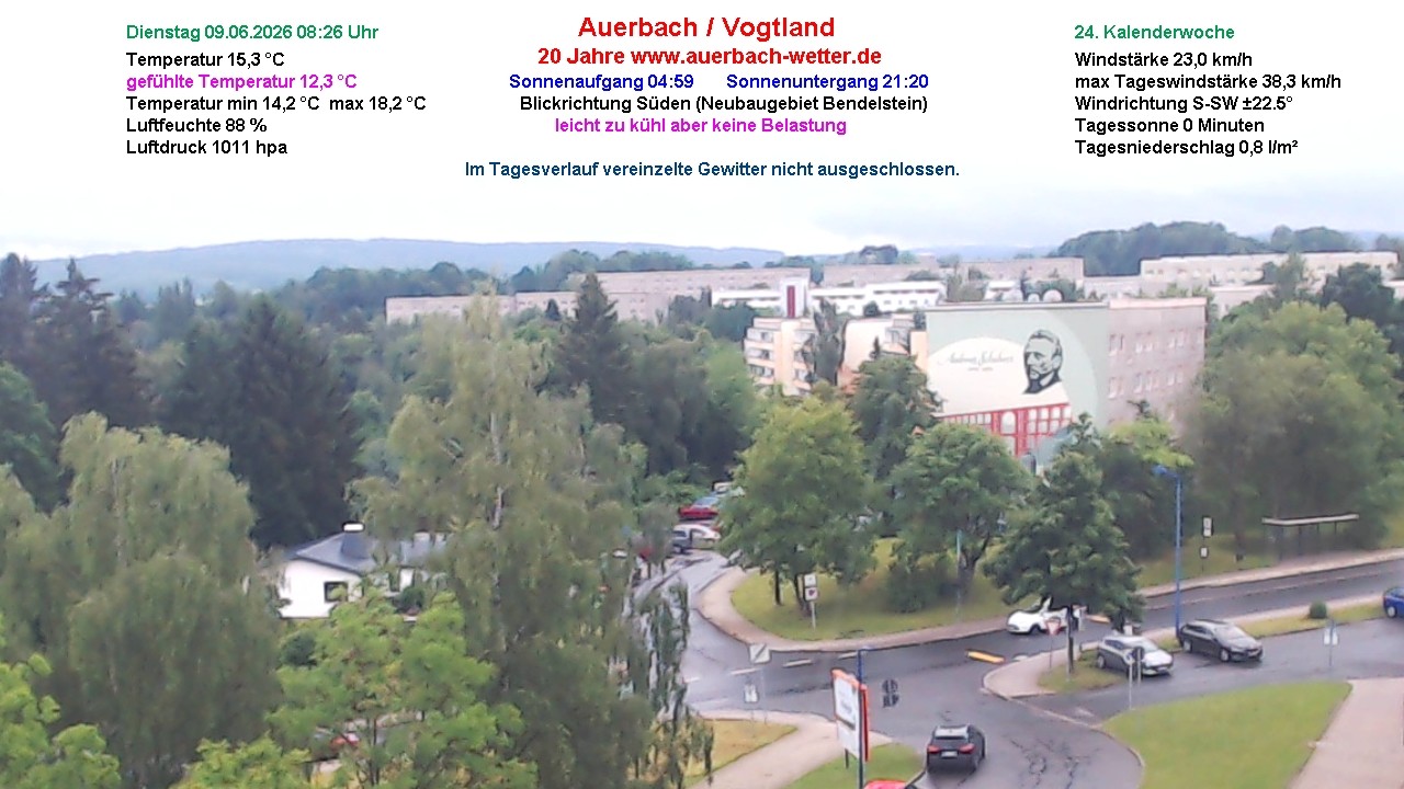 Archiv Foto Webcam Auerbach Vogtland