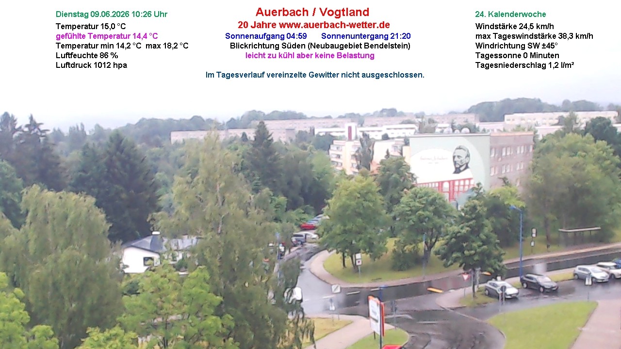 Archiv Foto Webcam Auerbach Vogtland