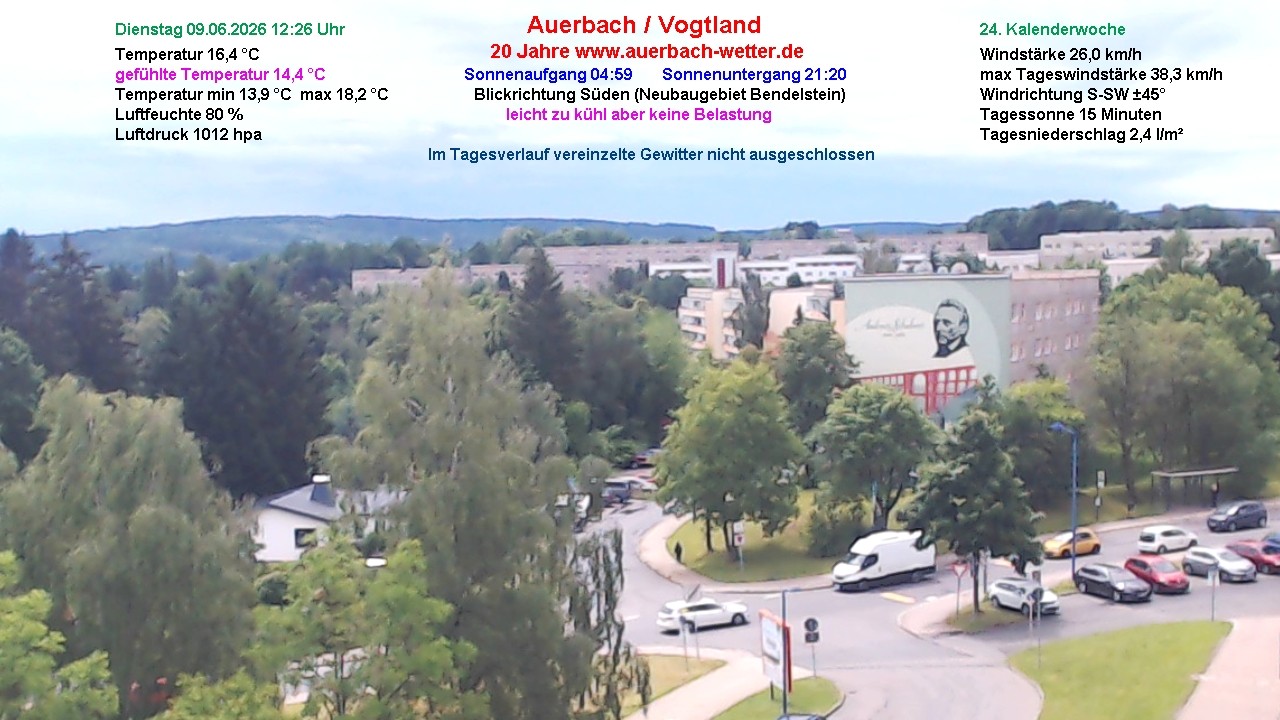 Archiv Foto Webcam Auerbach Vogtland