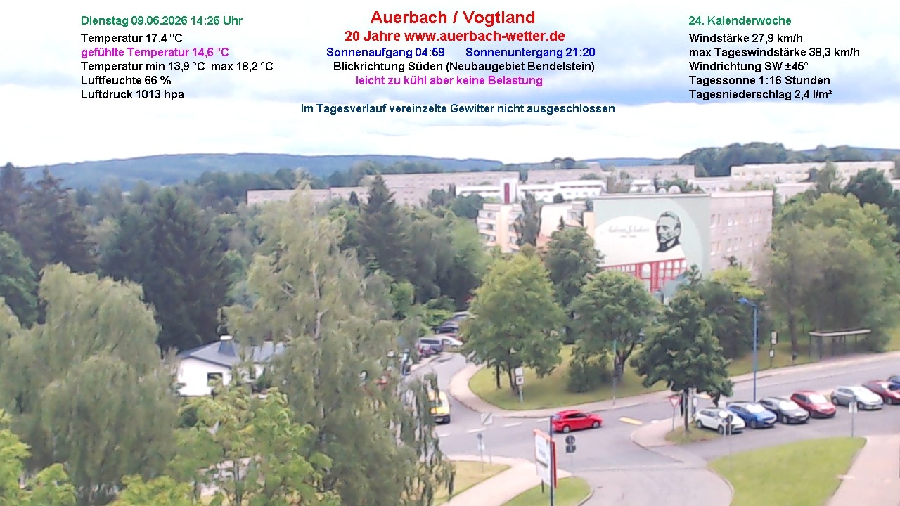 Archiv Foto Webcam Auerbach Vogtland