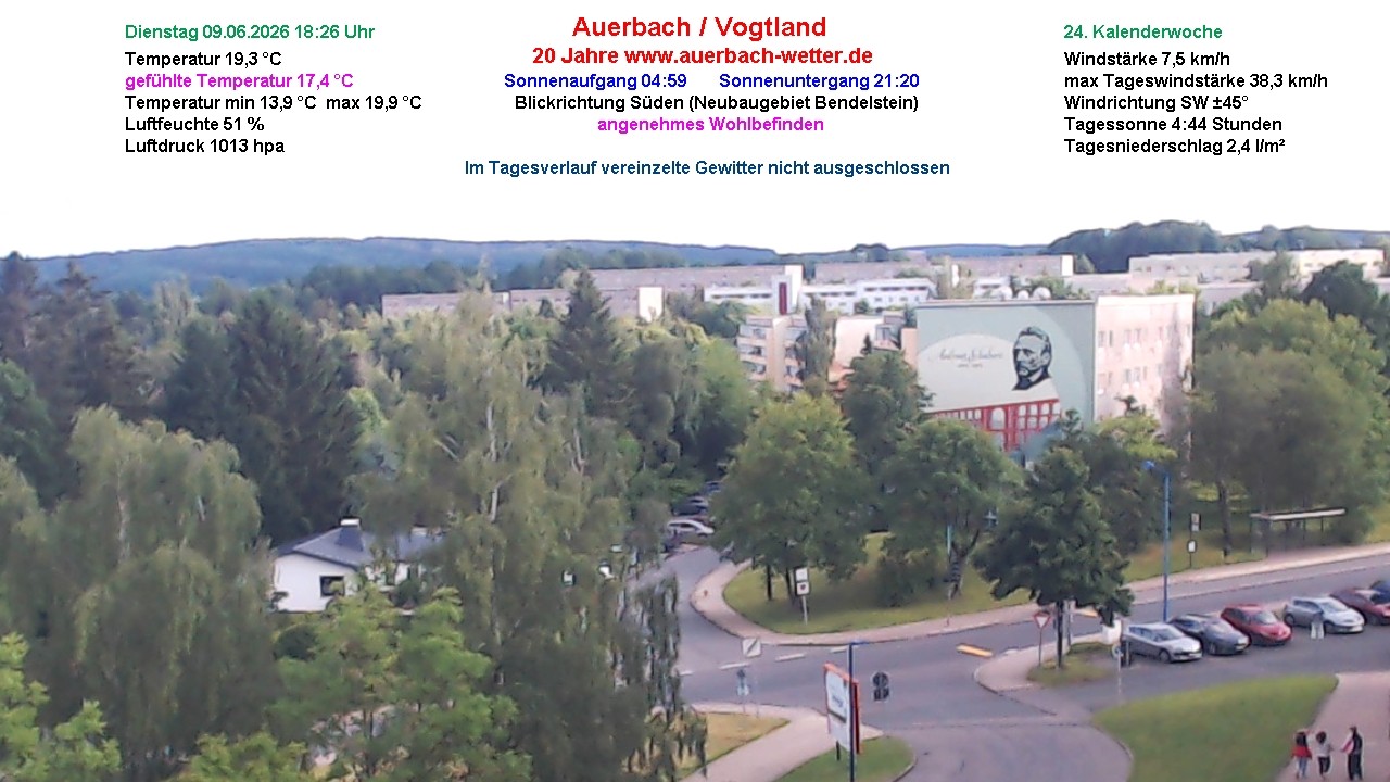 Archiv Foto Webcam Auerbach Vogtland