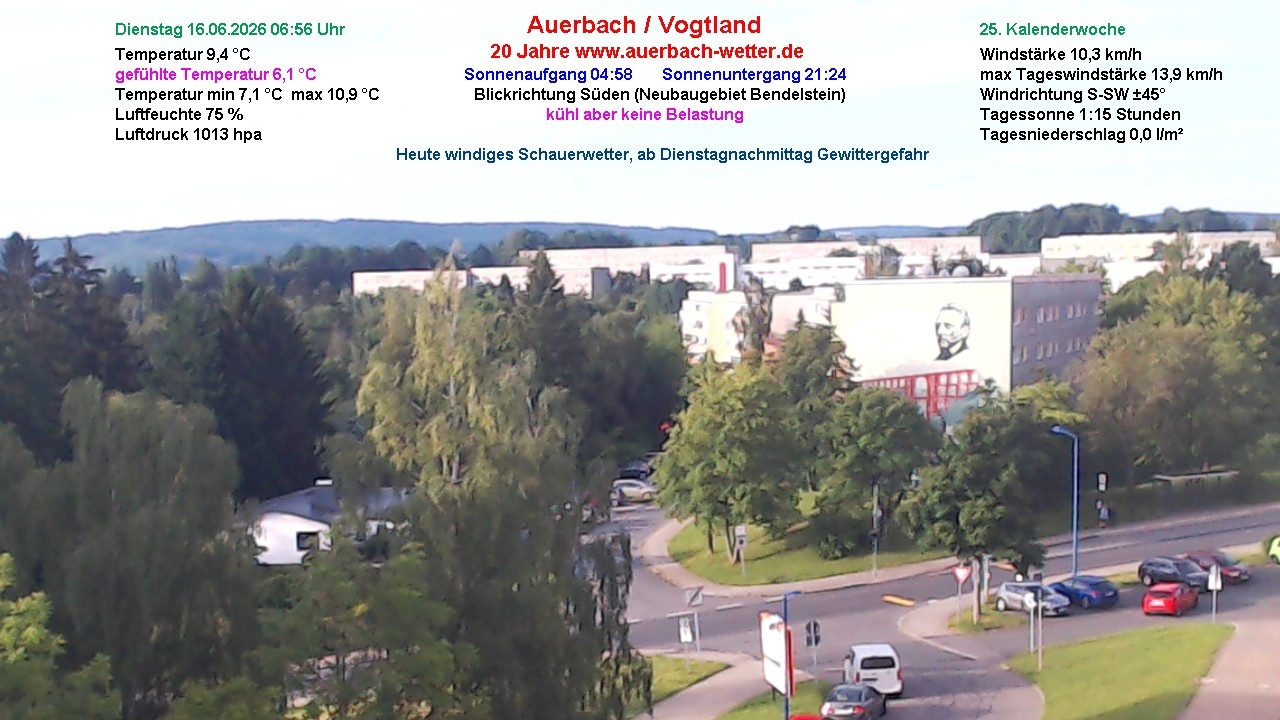 Archiv Foto Webcam Auerbach Vogtland