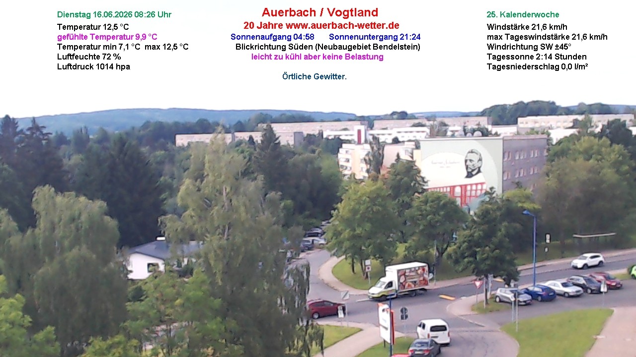 Archiv Foto Webcam Auerbach Vogtland