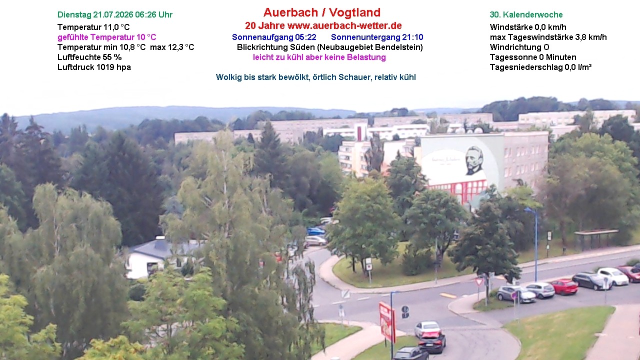 Archiv Foto Webcam Auerbach Vogtland