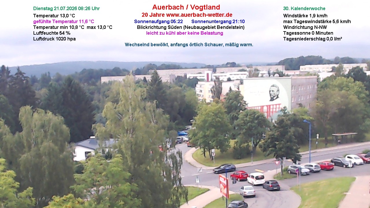 Archiv Foto Webcam Auerbach Vogtland