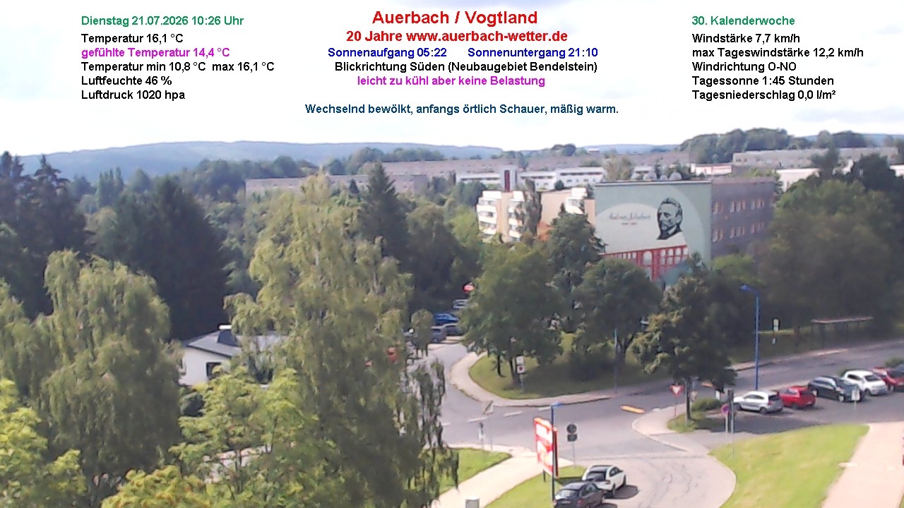 Archiv Foto Webcam Auerbach Vogtland