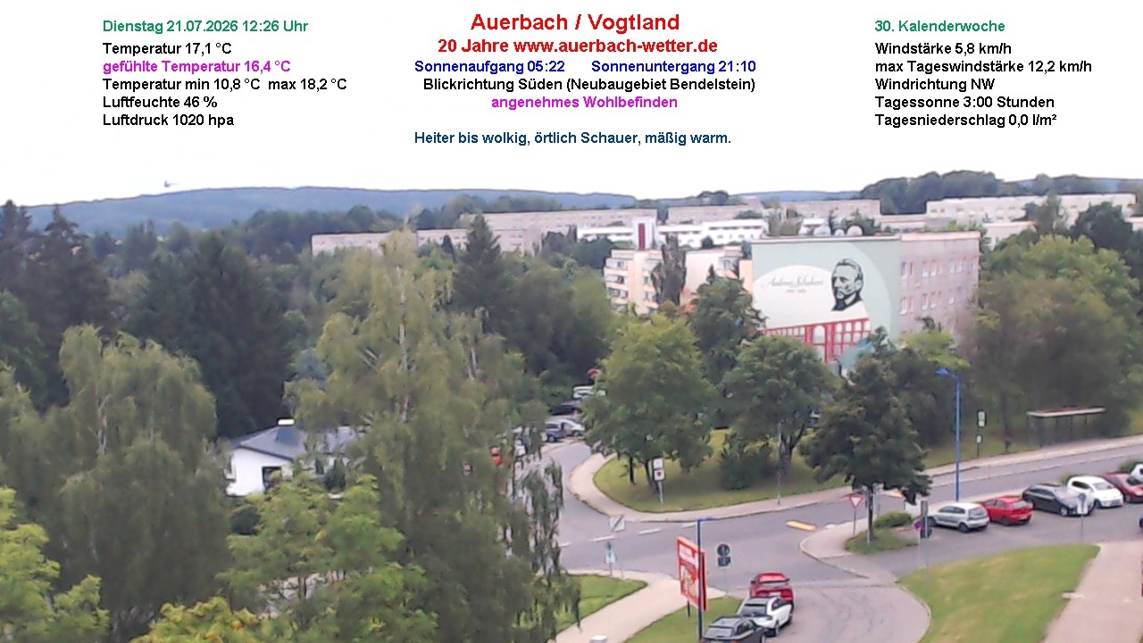 Archiv Foto Webcam Auerbach Vogtland