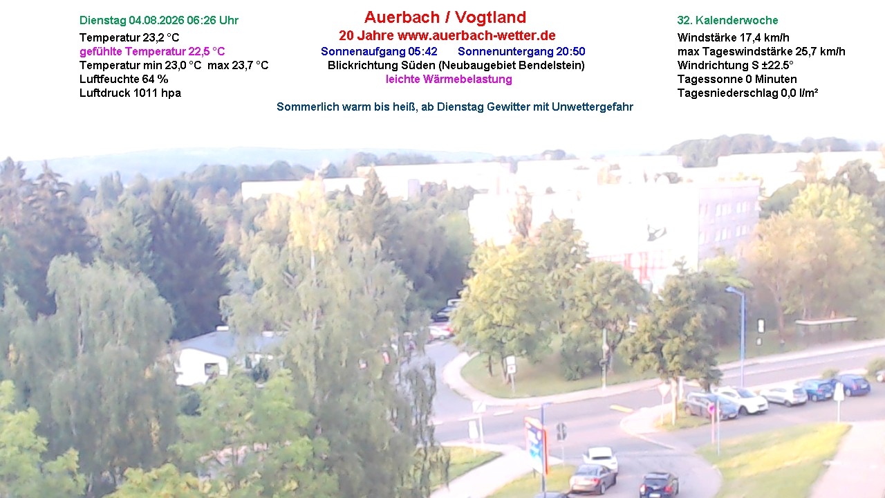 Archived image Webcam Auerbach - Vogtland, Saxony