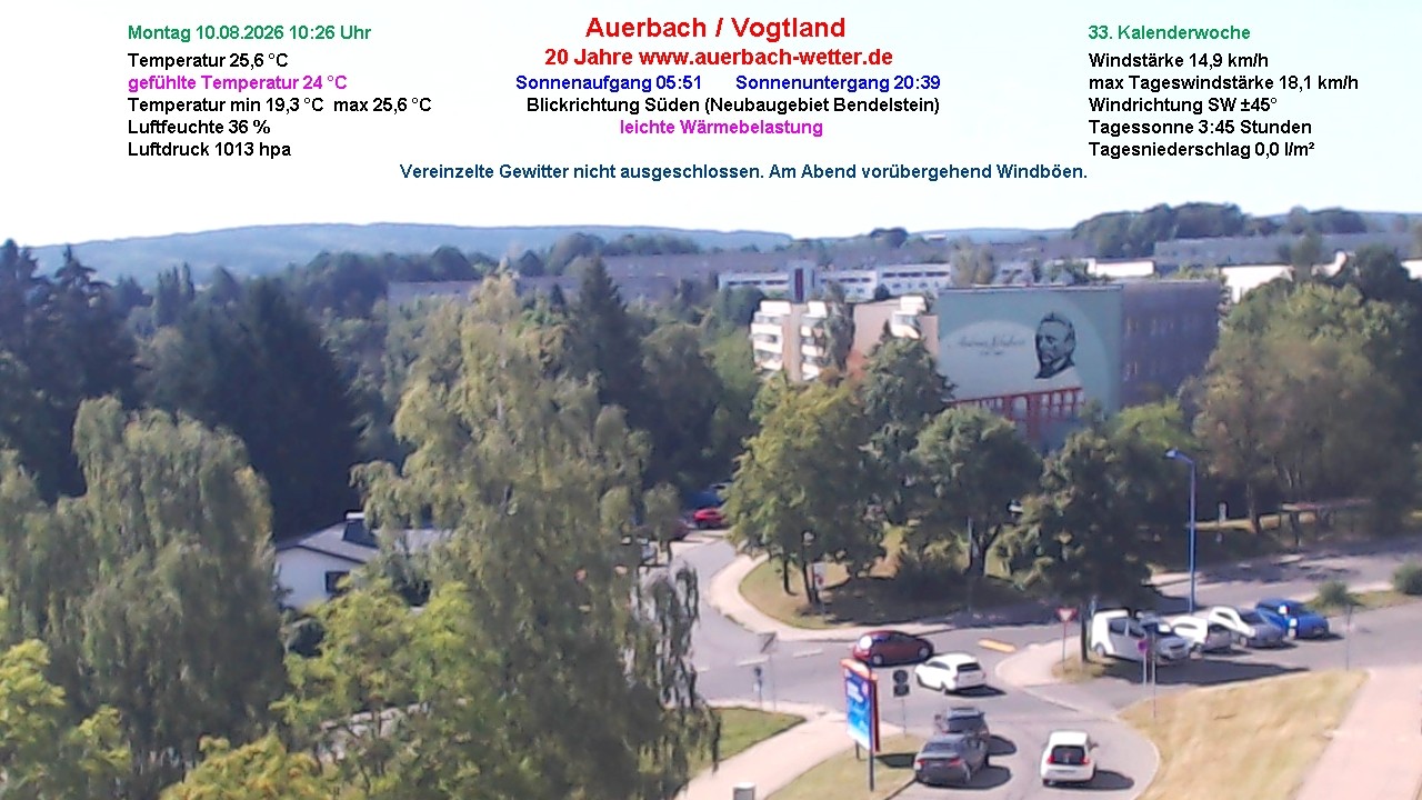 Archiv Foto Webcam Auerbach Vogtland