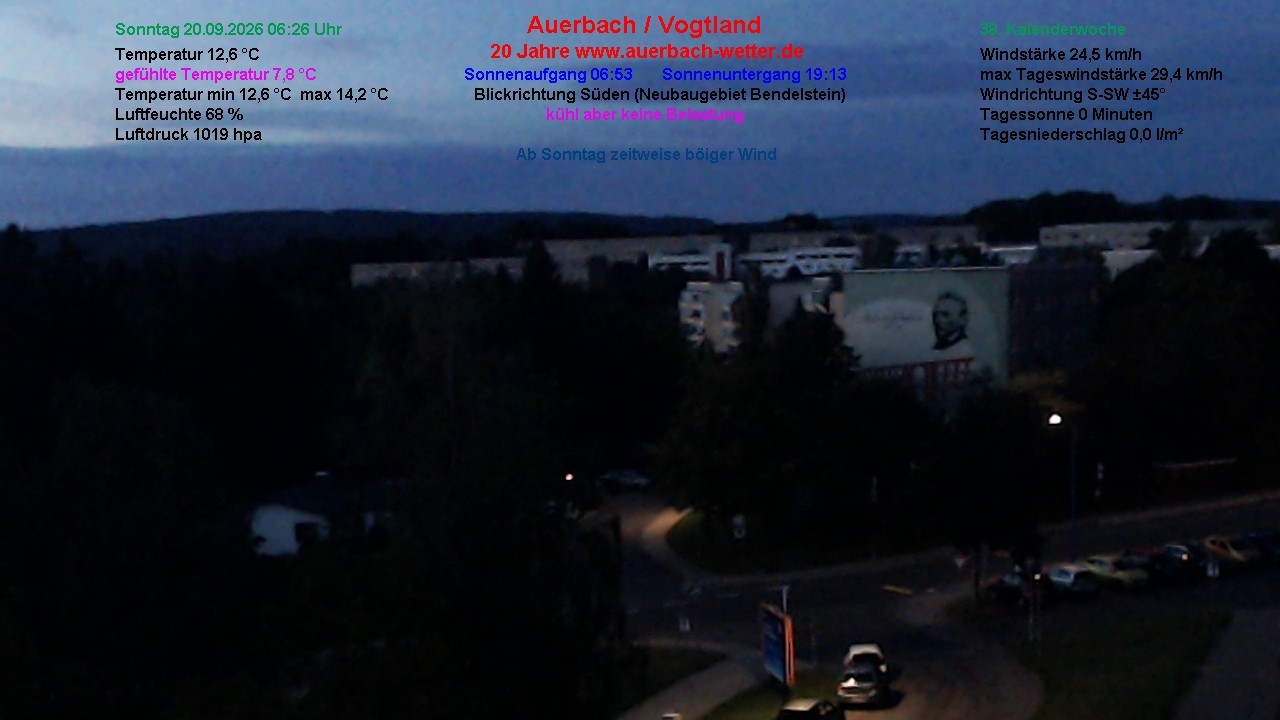 Archiv Foto Webcam Auerbach Vogtland