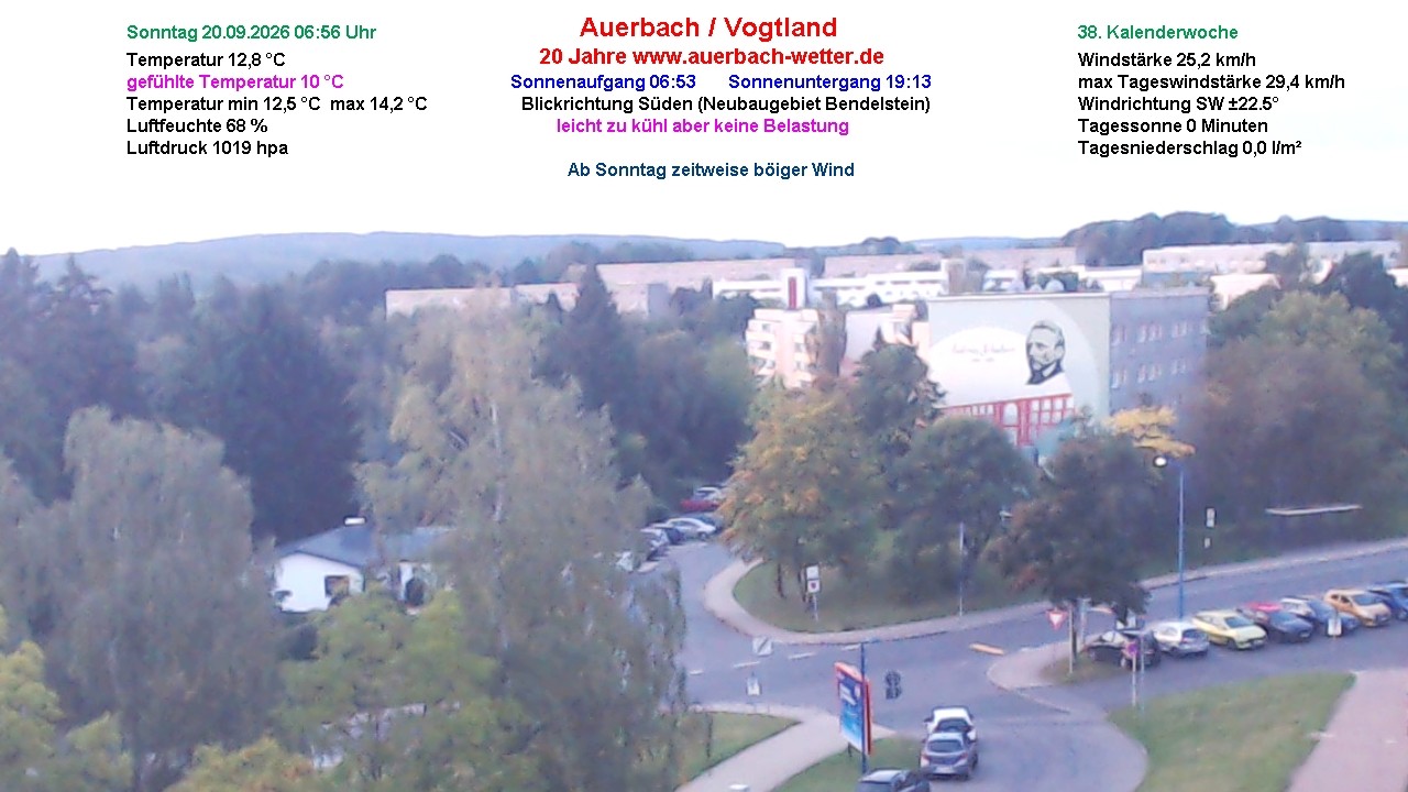 Archiv Foto Webcam Auerbach Vogtland