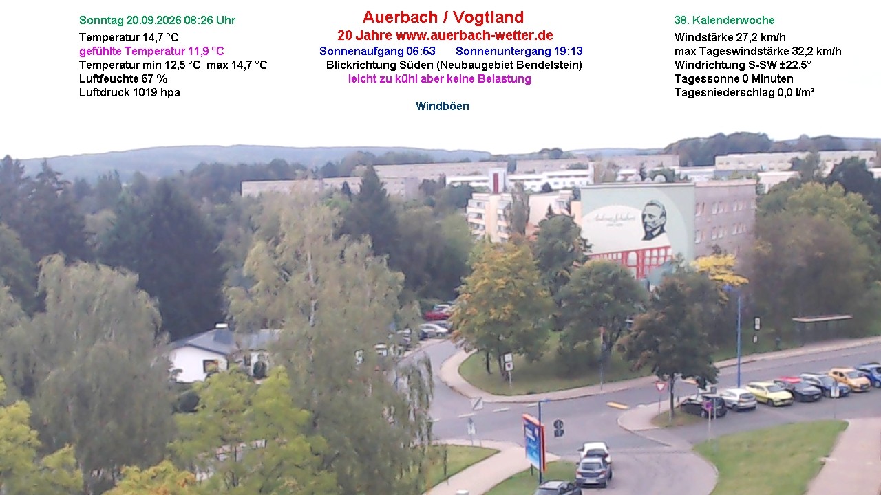 Archiv Foto Webcam Auerbach Vogtland