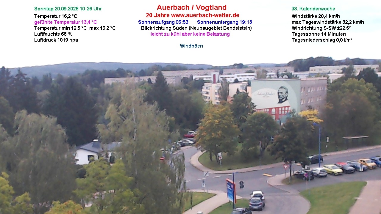 Archiv Foto Webcam Auerbach Vogtland