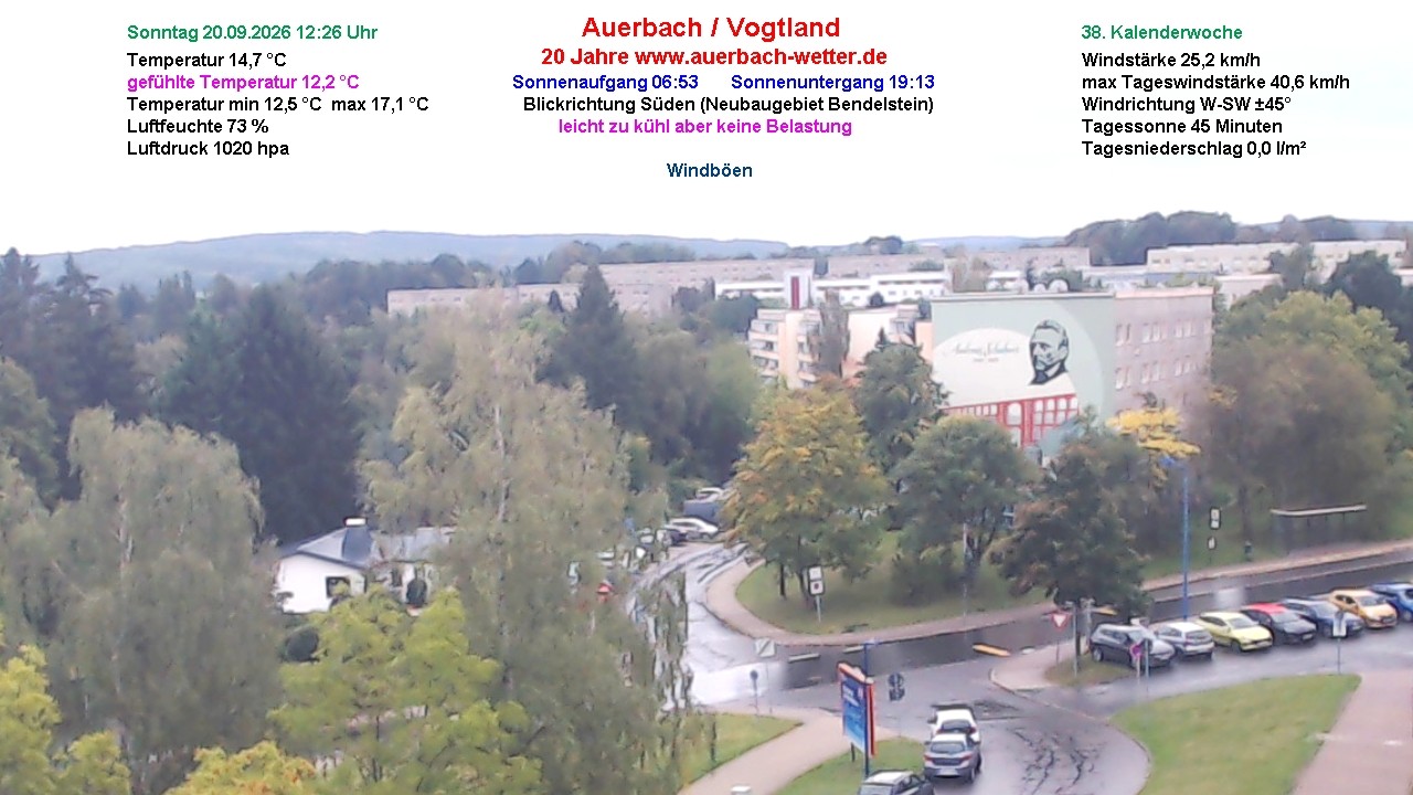 Archiv Foto Webcam Auerbach Vogtland