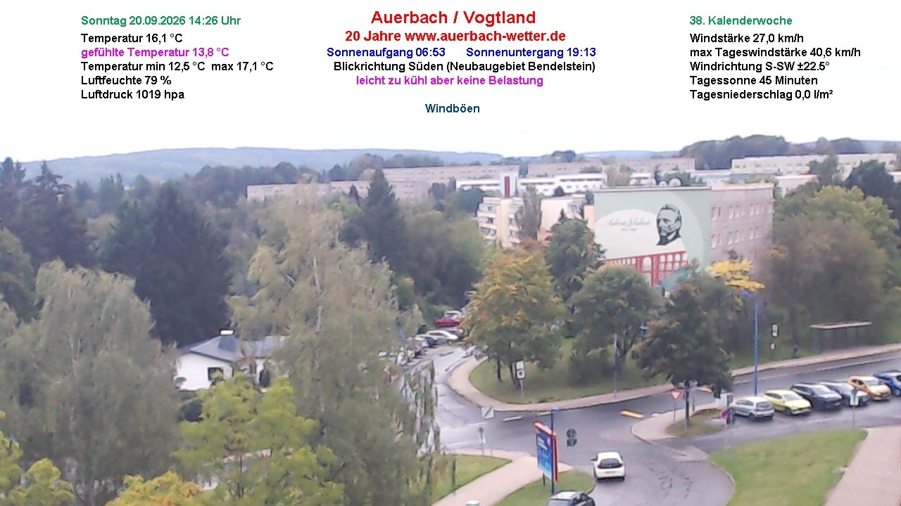 Archiv Foto Webcam Auerbach Vogtland