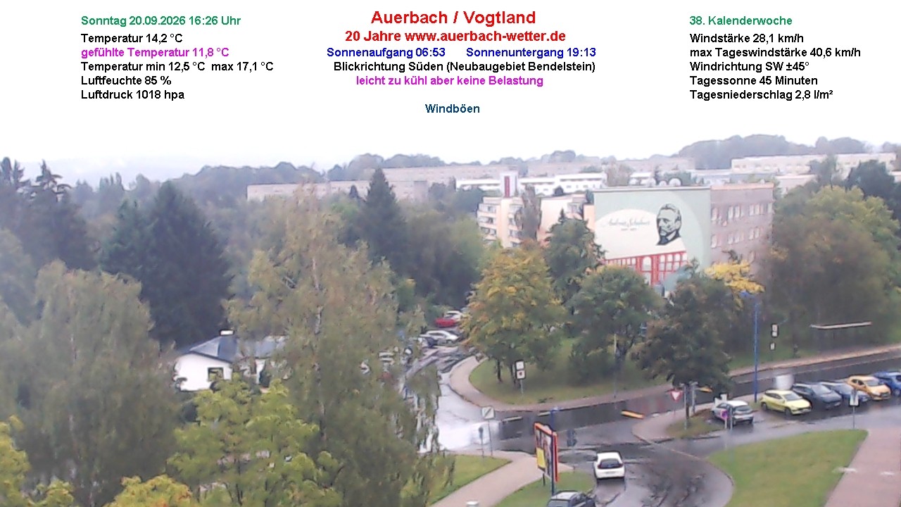 Archiv Foto Webcam Auerbach Vogtland