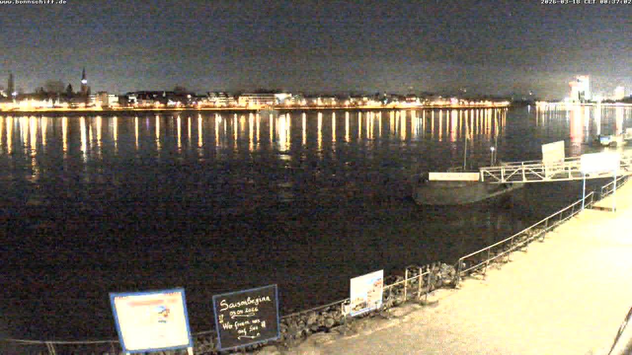 Archiv Foto Webcam Bonn - Brassert Ufer
