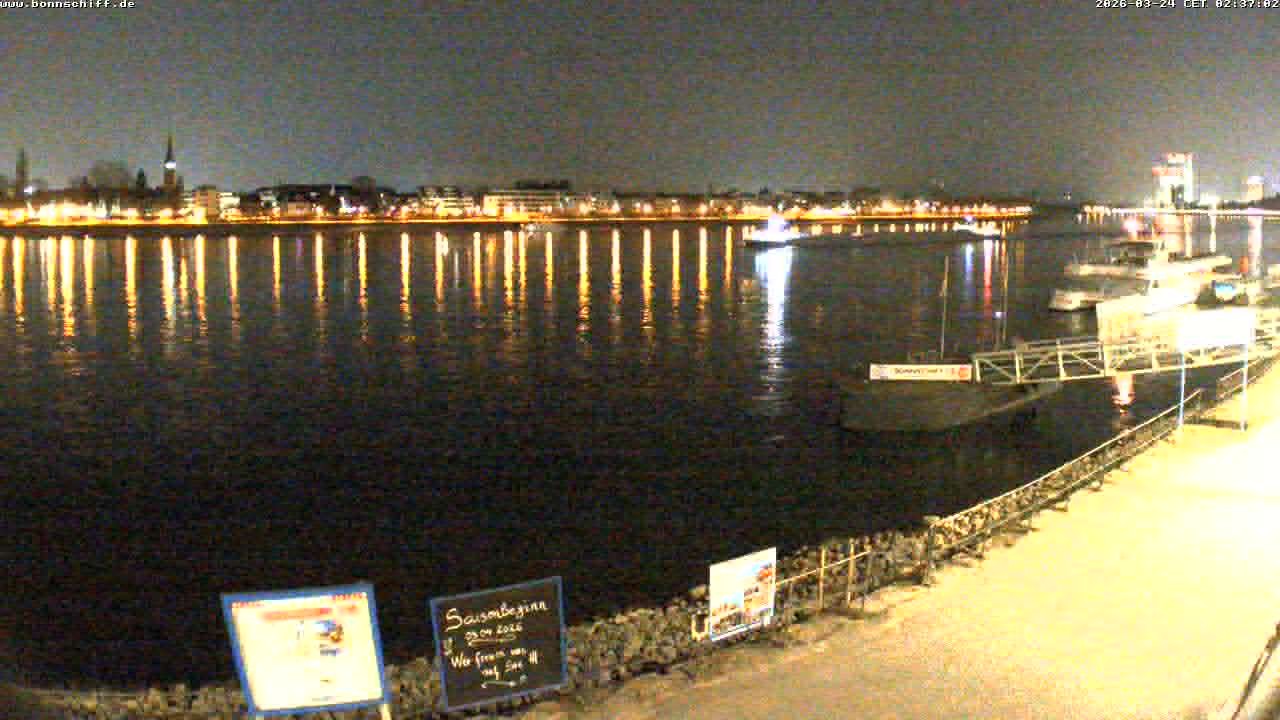 Archiv Foto Webcam Bonn - Brassert Ufer
