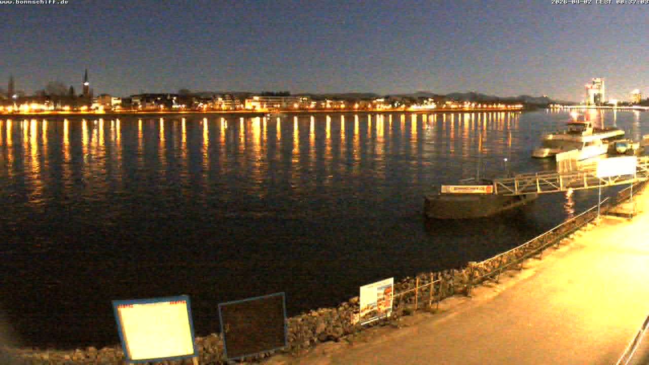 Archiv Foto Webcam Bonn - Brassert Ufer
