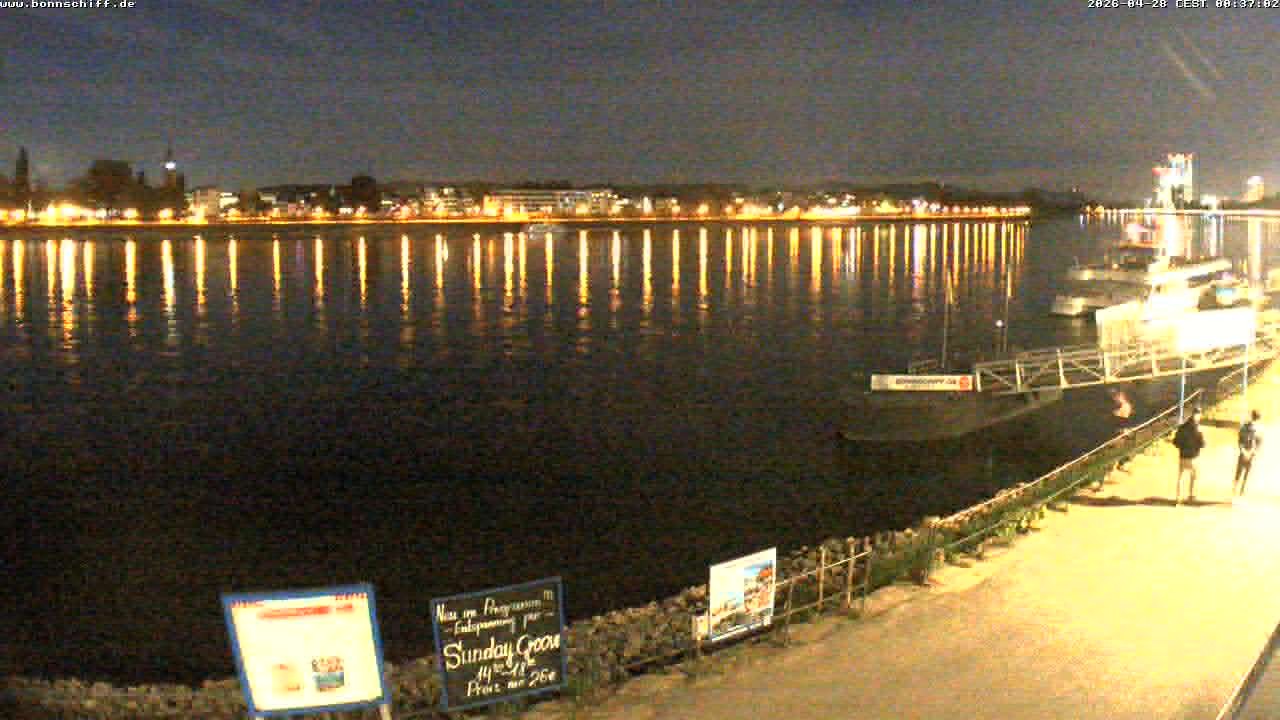Archiv Foto Webcam Bonn - Brassert Ufer