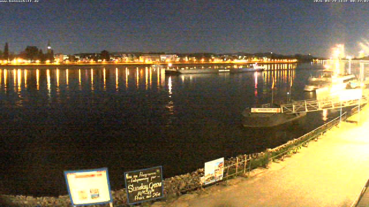 Archiv Foto Webcam Bonn - Brassert Ufer