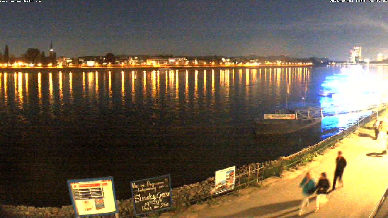 Archiv Foto Webcam Bonn - Brassert Ufer