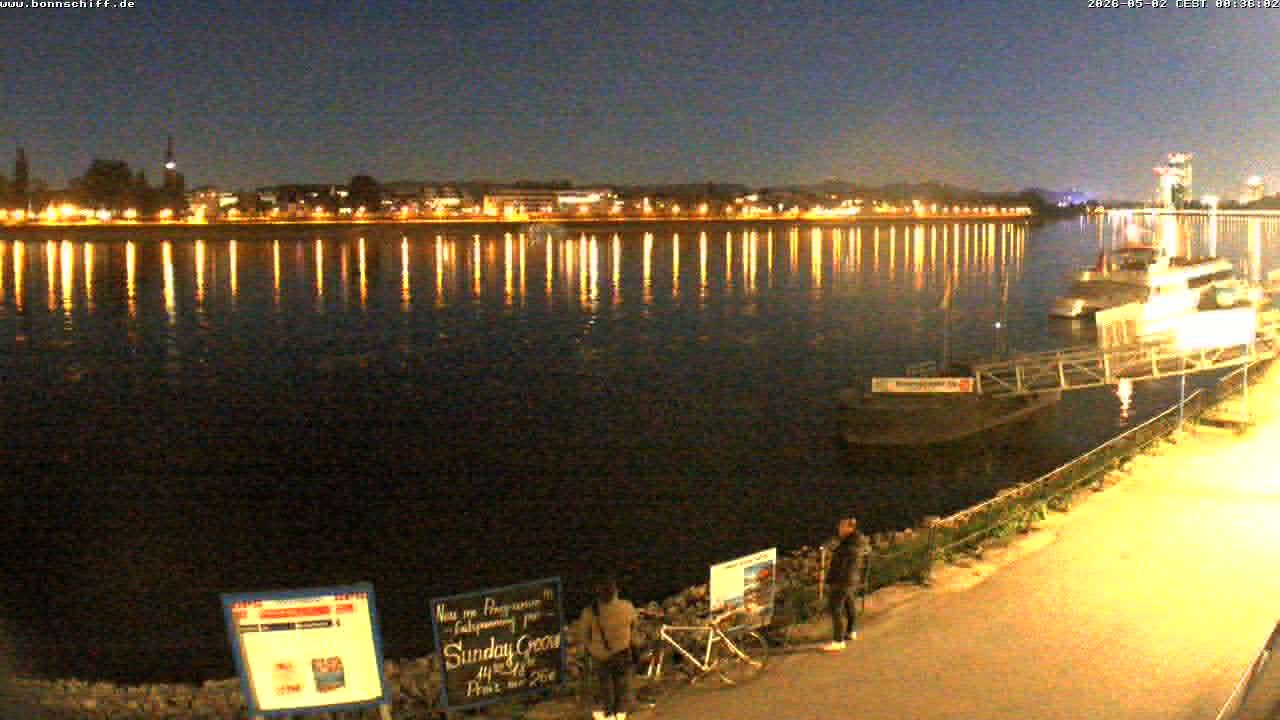 Archiv Foto Webcam Bonn - Brassert Ufer