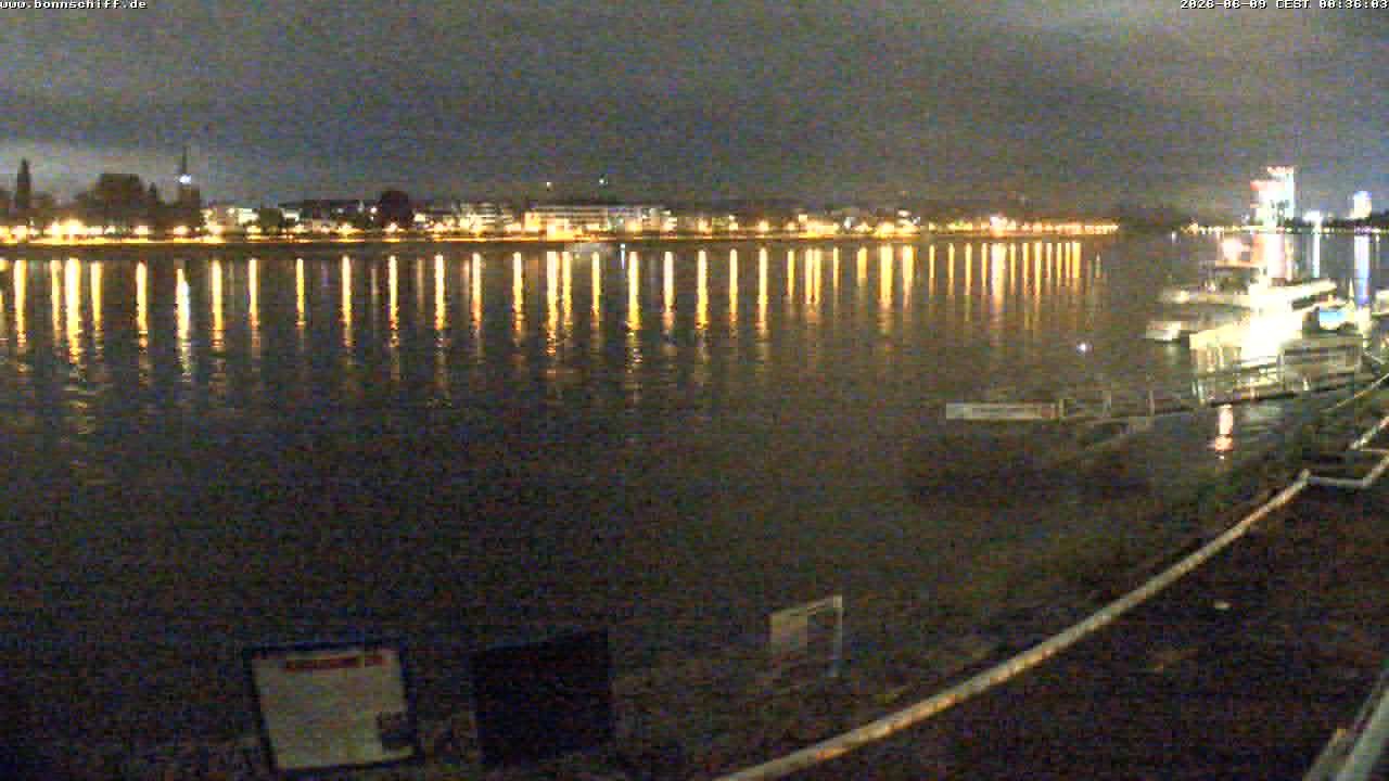 Archiv Foto Webcam Bonn - Brassert Ufer
